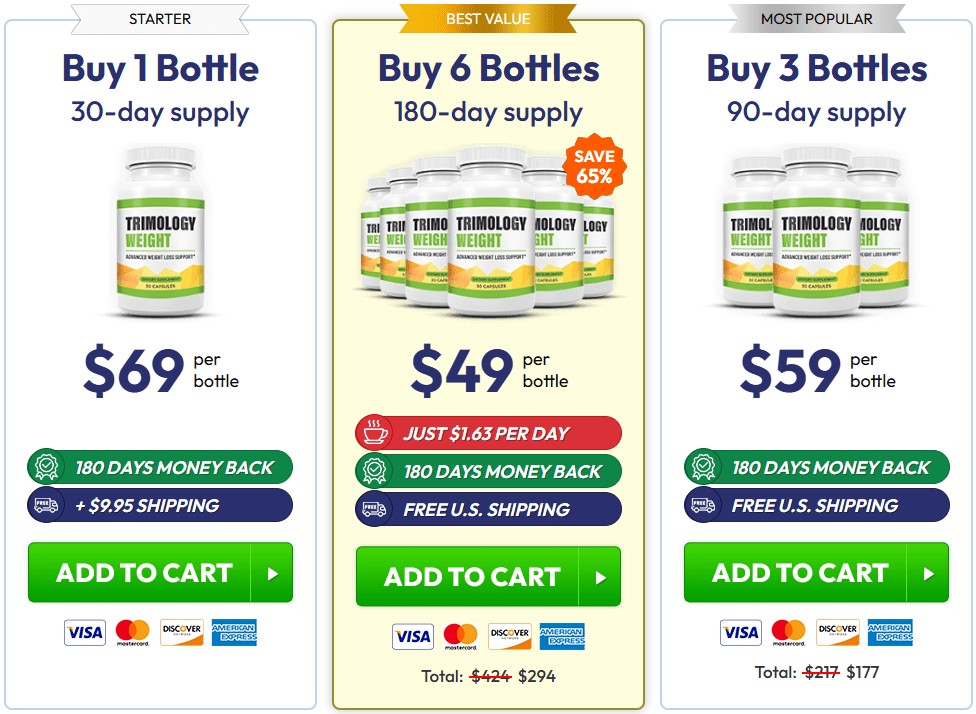 Trimology Order Trimology